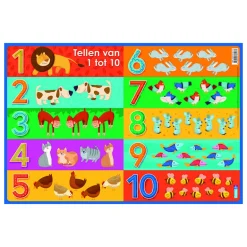 Educatieve onderlegger