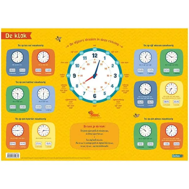 Educatieve onderleggers – alfabet / wiskunde / wetenschappen