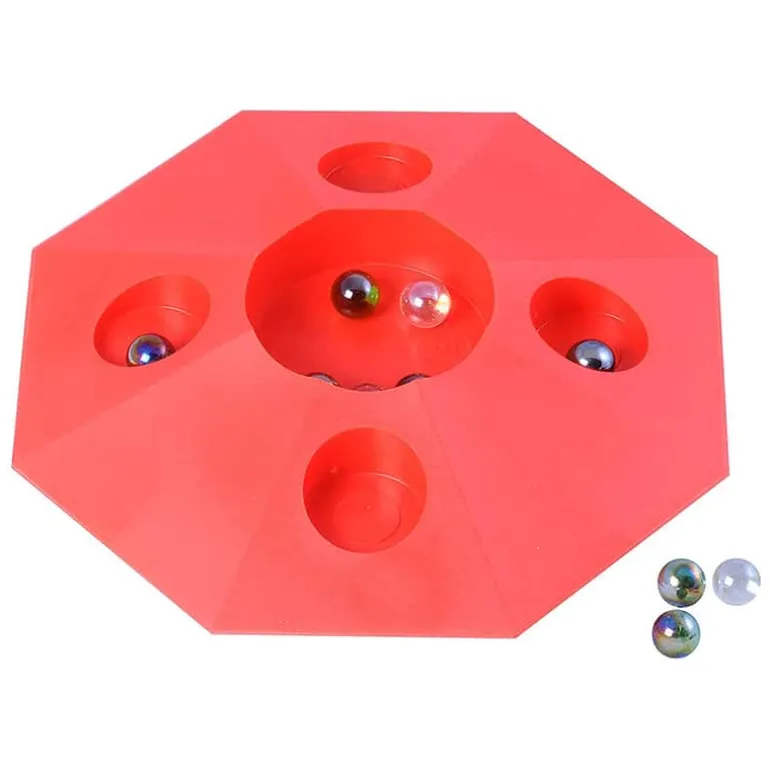 Knikkerpot supergroot model