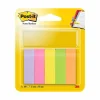 Post-it notes neon markers
