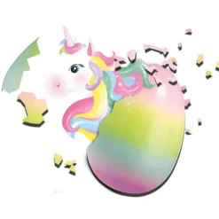 SES Explore Groeiende eenhoorns