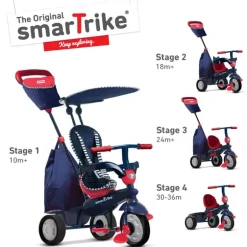 SmarTrike Shine star navy