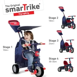 SmarTrike Shine star navy